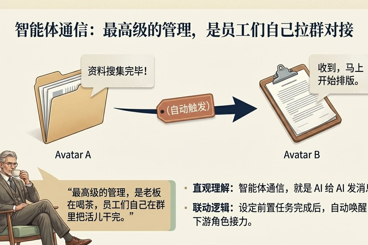 OpenClaw 课程插图 3